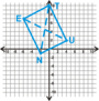 Coordinate Plane Proofs of Parallelograms