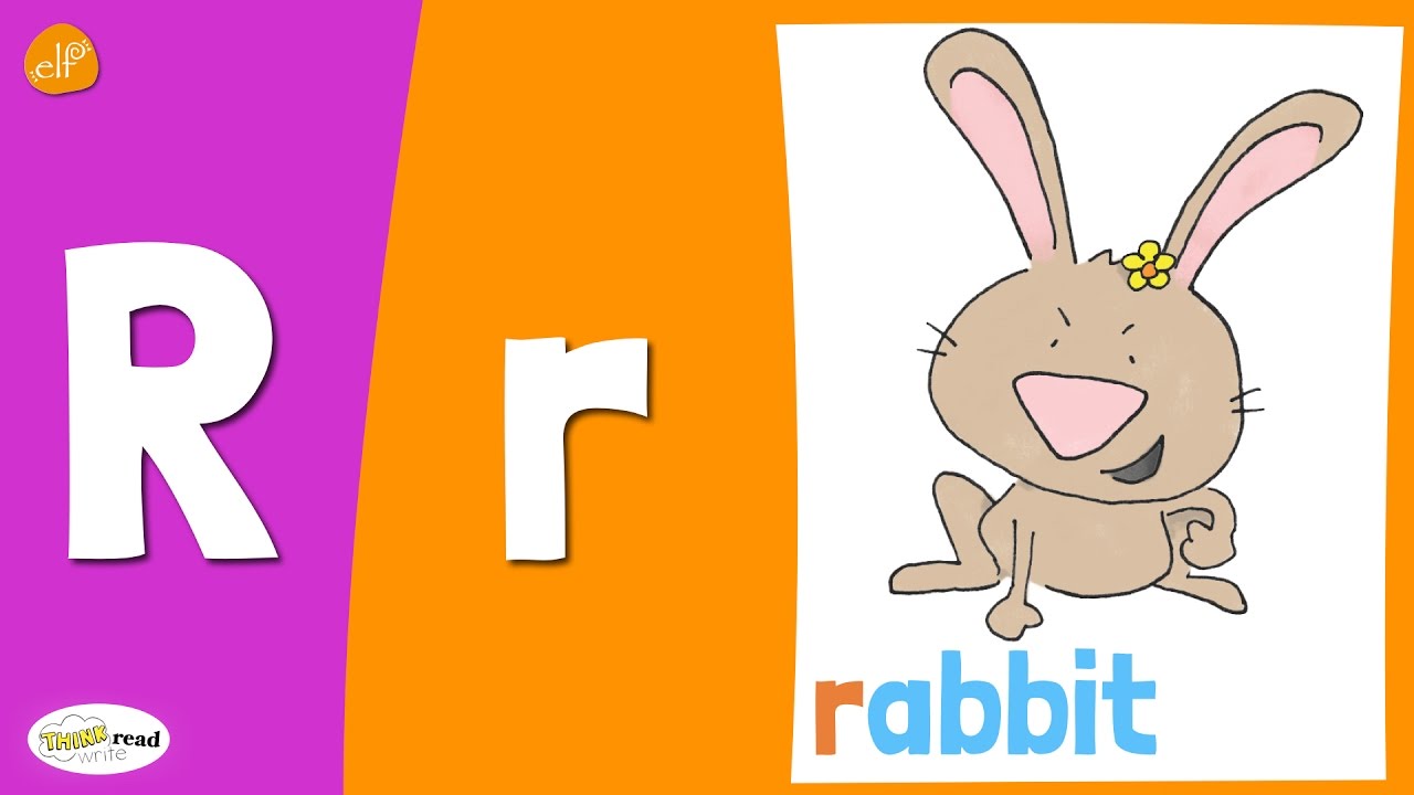 The Letter R Flashcards - Quizizz