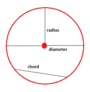 Circles: Circumference and Area