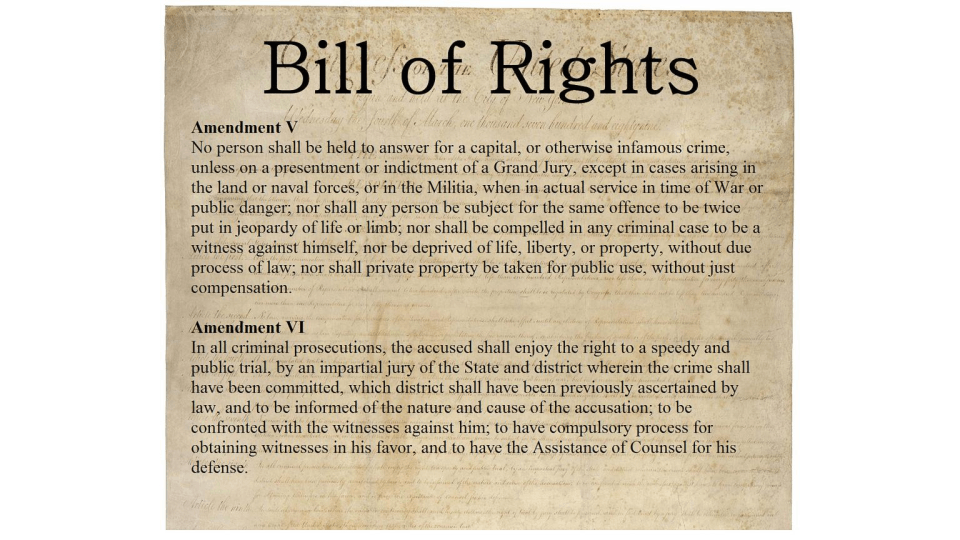 Bill of rights | Other Quiz - Quizizz