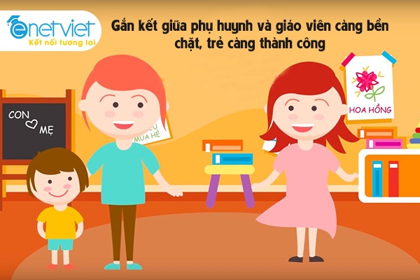 Sách hoạt động như thế nào - Lớp 1 - Quizizz