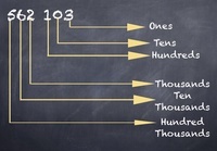 intermediate value theorem - Class 3 - Quizizz