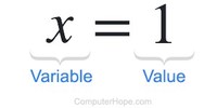 variables dependientes - Grado 10 - Quizizz