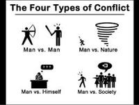 Four Types Of Conflict English Quiz Quizizz