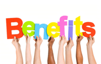 costs and benefits - Class 12 - Quizizz