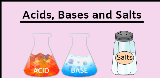 acid, bases and salts