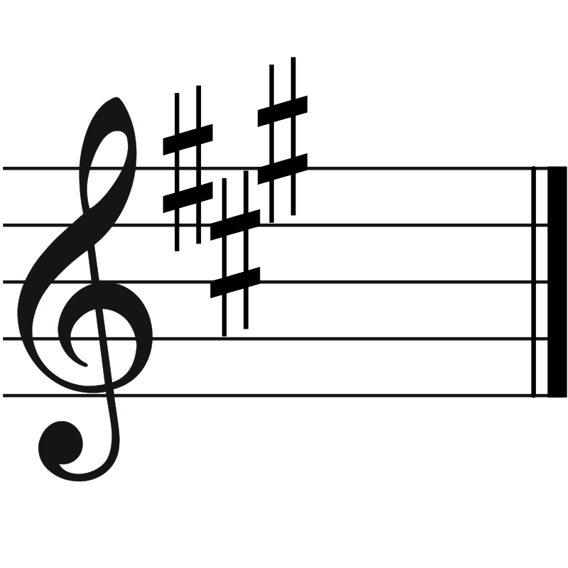 key-signature-id-2-music-quizizz