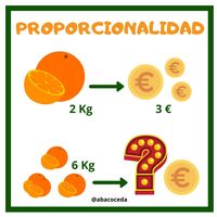 Adição e operações inversas - Série 8 - Questionário