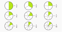 Multiplying Fractions - Year 10 - Quizizz