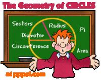 area and circumference of circles - Year 11 - Quizizz