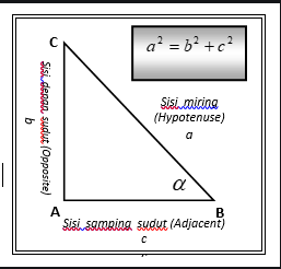 hubungan sisi sudut pada segitiga - Kelas 12 - Kuis