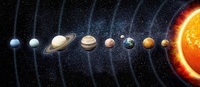 Solar System - Grade 1 - Quizizz