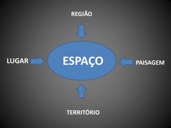 Quiz geográfico