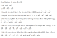 Các vấn đề về phép cộng từ - Lớp 11 - Quizizz