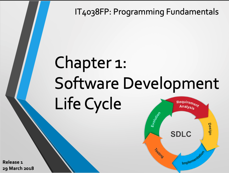 Chapter 1 - SDLC Review | Quizizz