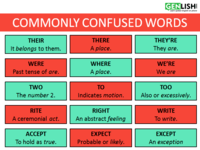 Decoding Words - Year 10 - Quizizz