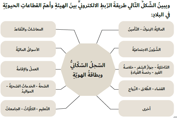 من فروع الجغرافيا الطبيعية