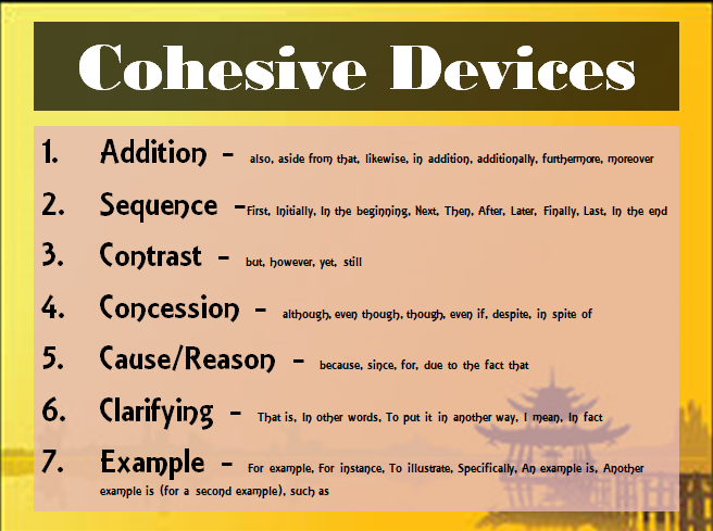 directions-use-the-following-cohesive-devices-in-your-own-sentences