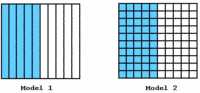 Moedas Flashcards - Questionário