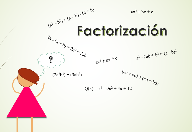 Factorización Tarjetas didácticas - Quizizz