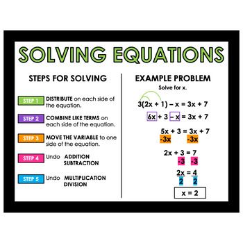 One-Step Equations - Grade 11 - Quizizz