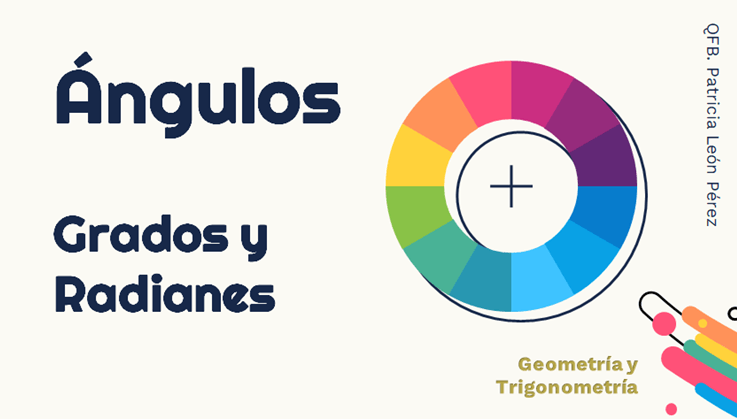 Grados Y Radianes | Quizizz