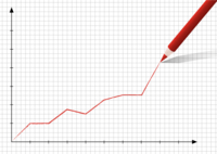 graphing parabolas - Grade 7 - Quizizz