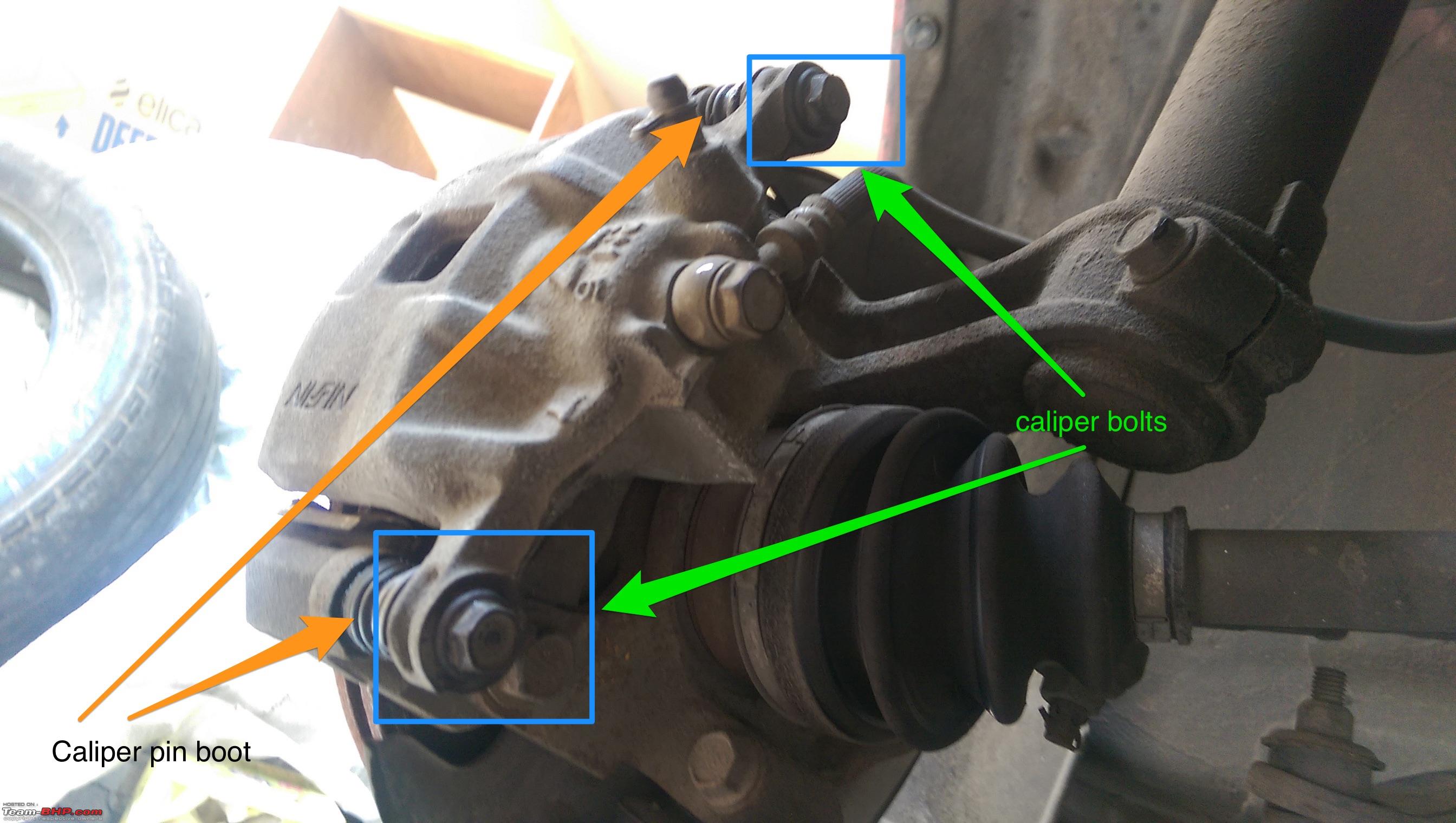 Wheel Brake Assemblies Questions & Answers For Quizzes And Worksheets ...