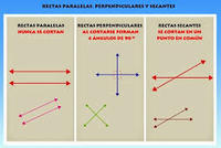 Ángulos complementarios, suplementarios, verticales y adyacentes Tarjetas didácticas - Quizizz
