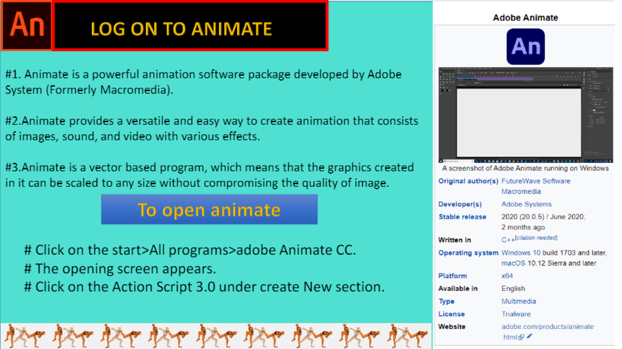 ADOBE ANIMATE CC CLASS 7 | Computers - Quizizz