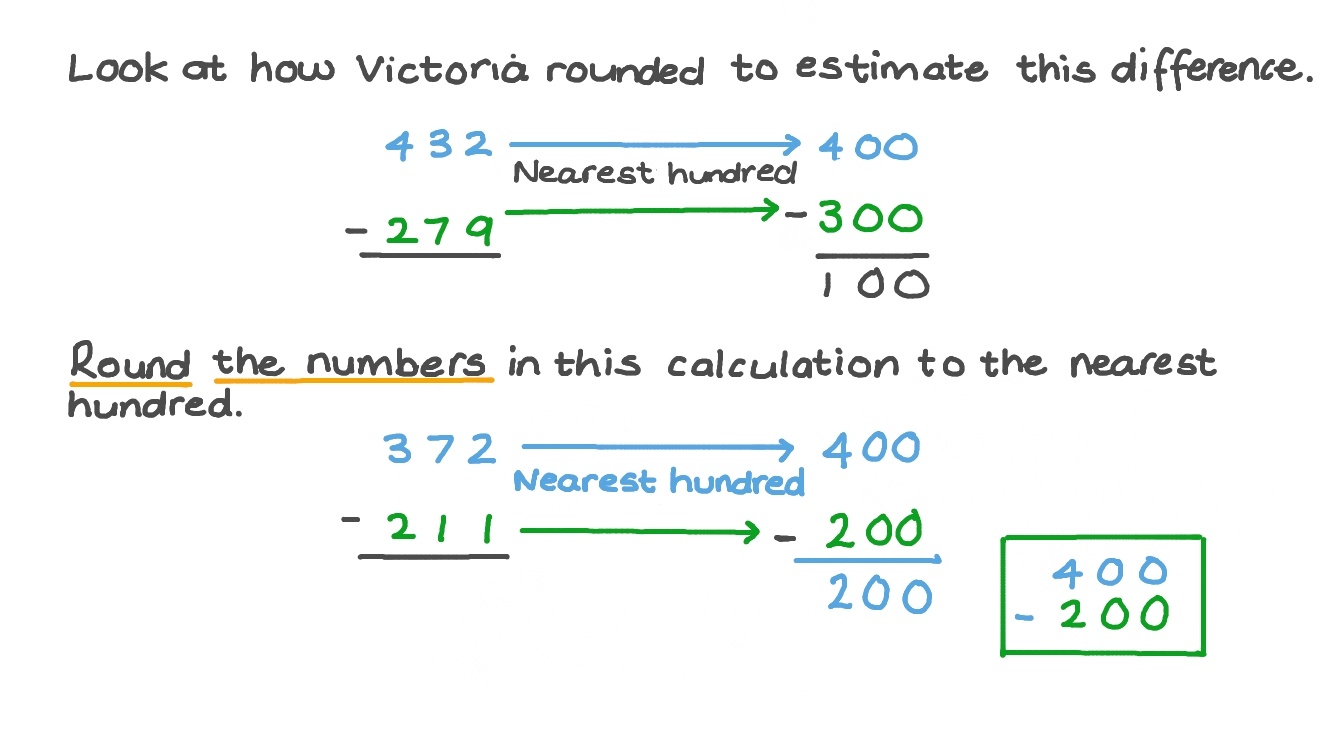 When Estimating What Do You Round To