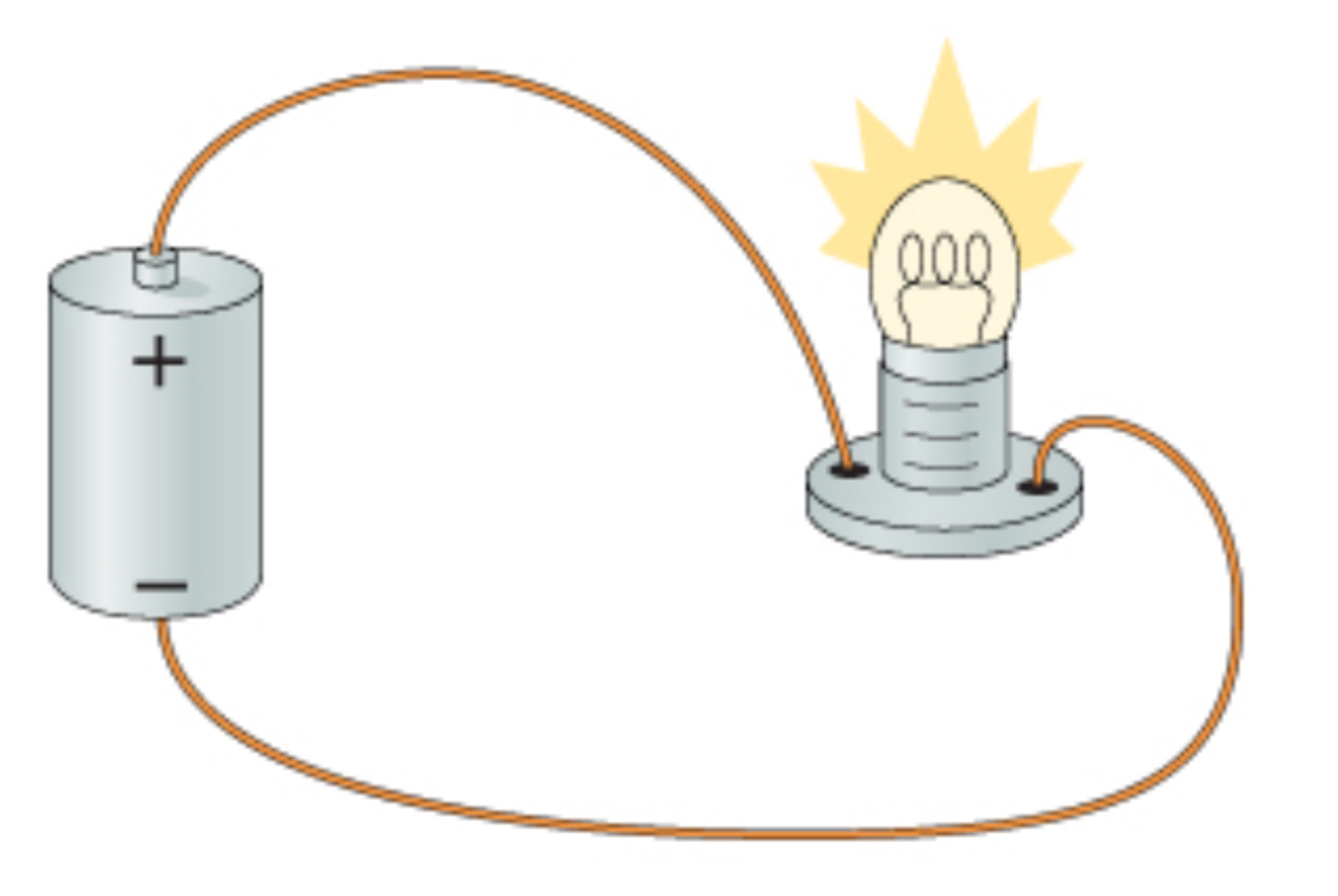 open-or-closed-circuits-science-quizizz