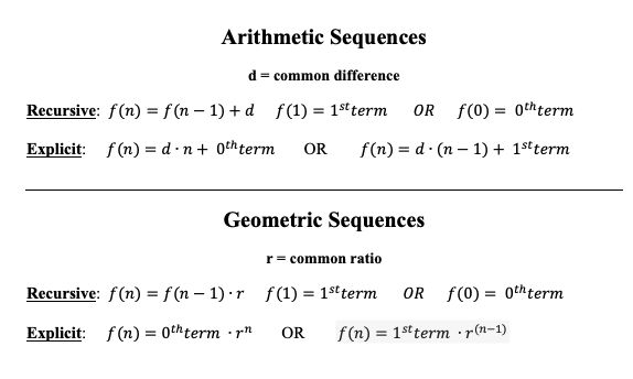 integrales - Grado 7 - Quizizz