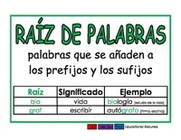 Palabras raíz - Grado 2 - Quizizz