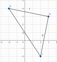 Forma pendiente-intersección - Grado 8 - Quizizz