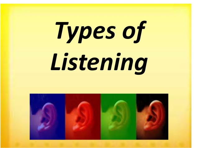 Four Types Of Listening With Examples