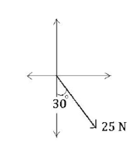 vectors - Grade 12 - Quizizz