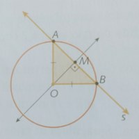 área y circunferencia de círculos - Grado 8 - Quizizz