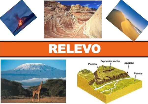 QUIZ - GEOGRAFIA 6º ANO_AS FORMAS DE RELEVO.pptx