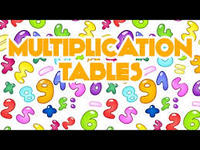 Mixed Multiplication and Division - Class 2 - Quizizz