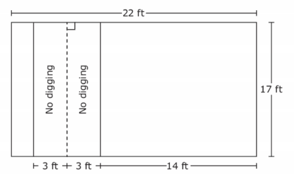 7.9C - STAAR REVIEW- Comp. Figures | Mathematics - Quizizz