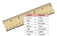 Measurement and Capacity - Grade 9 - Quizizz