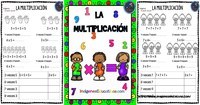 Multiplicación - Grado 5 - Quizizz