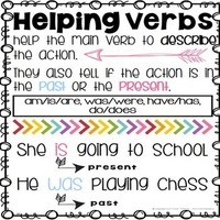 Helping Verbs - Year 2 - Quizizz