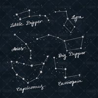 Constellation - Year 6 - Quizizz