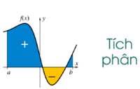 tích phân Flashcards - Quizizz