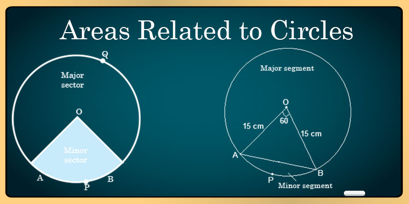 Area Related to Circles