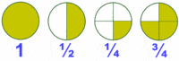 Adding Fractions - Class 1 - Quizizz