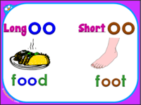 Long A/Short A - Grade 3 - Quizizz