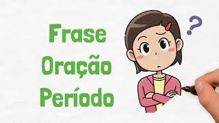 Frases: Mudança e Capitalização Flashcards - Questionário